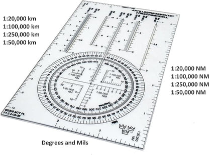Military Protractors