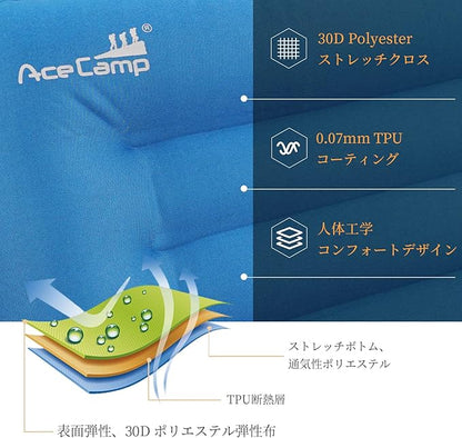 AceCamp Inflatable Air Pillow-Comfortable, Lightweight, Compact, Portable, and Perfect for Backpacking, Car Camping, and Even Airplane Travel (Blue-Square)