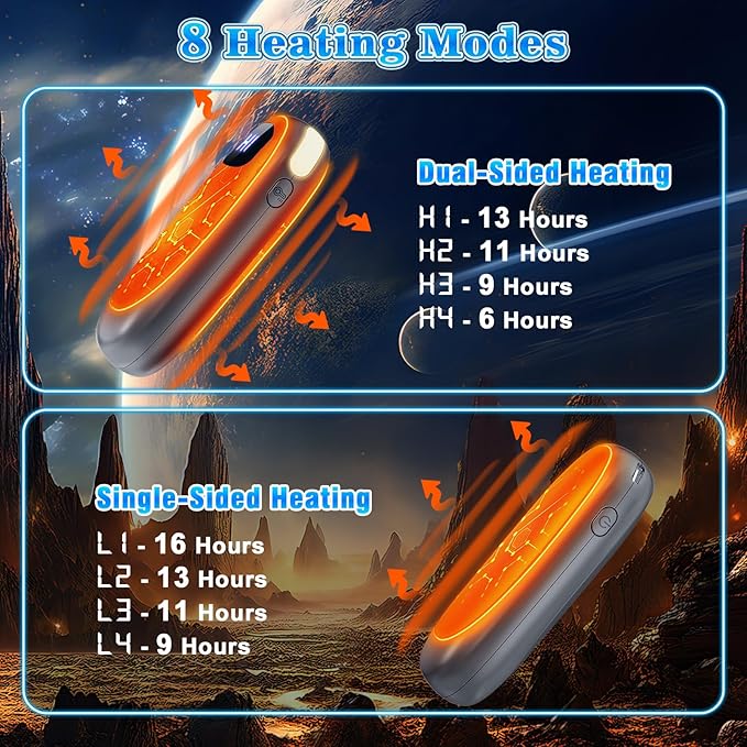 Hand Warmers Rechargeable - 2 Pack Electric Hand Warmers 14000mAh, 16 Hrs Warmth Dual-Sided Heating Max 131℉, Reusable Hand Warmers Pocket Heater for Raynauds, Hunting, Golf, Camping