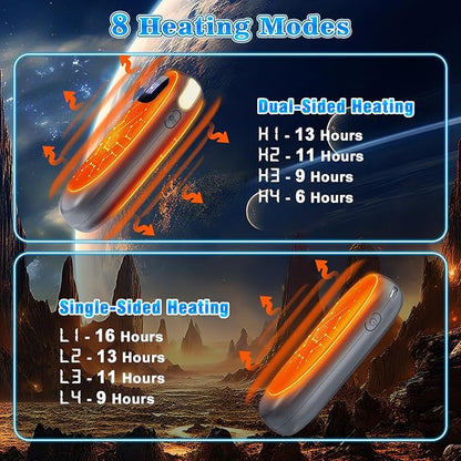 Hand Warmers Rechargeable - 2 Pack Electric Hand Warmers 14000mAh, 16 Hrs Warmth Dual-Sided Heating Max 131℉, Reusable Hand Warmers Pocket Heater for Raynauds, Hunting, Golf, Camping