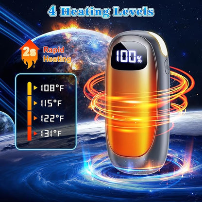 Hand Warmers Rechargeable - 2 Pack Electric Hand Warmers 14000mAh, 16 Hrs Warmth Dual-Sided Heating Max 131℉, Reusable Hand Warmers Pocket Heater for Raynauds, Hunting, Golf, Camping