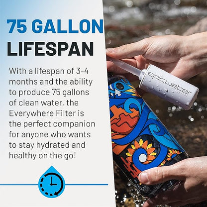 Epic Water Filters Everywhere Bottle Filter Complete Filter | 1-Pack | 75 Gallon Total Filter Life | 3-4 month Supply | Compatible with all Epic Water Bottles | Replaces Everyday and Outdoor